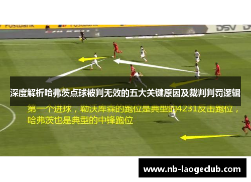 深度解析哈弗茨点球被判无效的五大关键原因及裁判判罚逻辑 深度解析哈弗茨点球被判无效的五大关键原因及裁判判罚逻辑