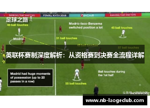 英联杯赛制深度解析：从资格赛到决赛全流程详解