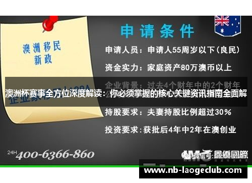 澳洲杯赛事全方位深度解读：你必须掌握的核心关键资讯指南全面解