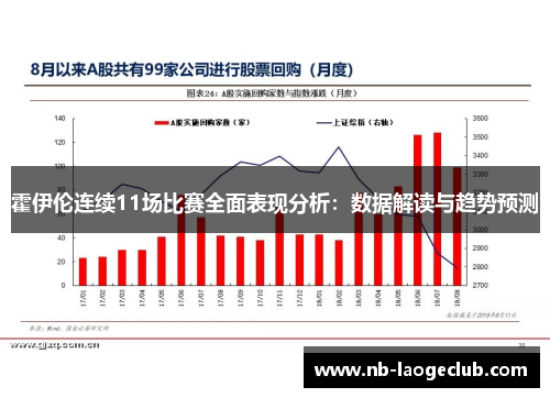 霍伊伦连续11场比赛全面表现分析：数据解读与趋势预测