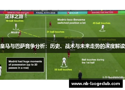 皇马与巴萨竞争分析:历史、战术与未来走势的深度解读 皇马与巴萨竞争分析:历史、战术与未来走势的深度解读
