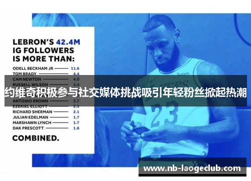 约维奇积极参与社交媒体挑战吸引年轻粉丝掀起热潮 约维奇积极参与社交媒体挑战吸引年轻粉丝掀起热潮